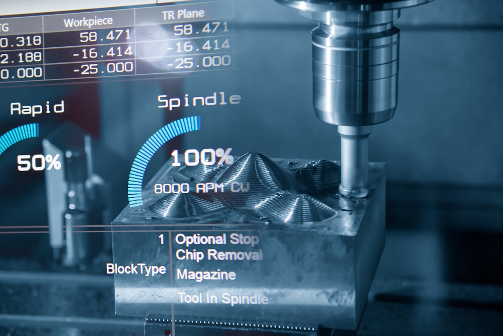 Are You Focusing Too Much on Cutting Speed? Consider Your Coolant Choices Instead